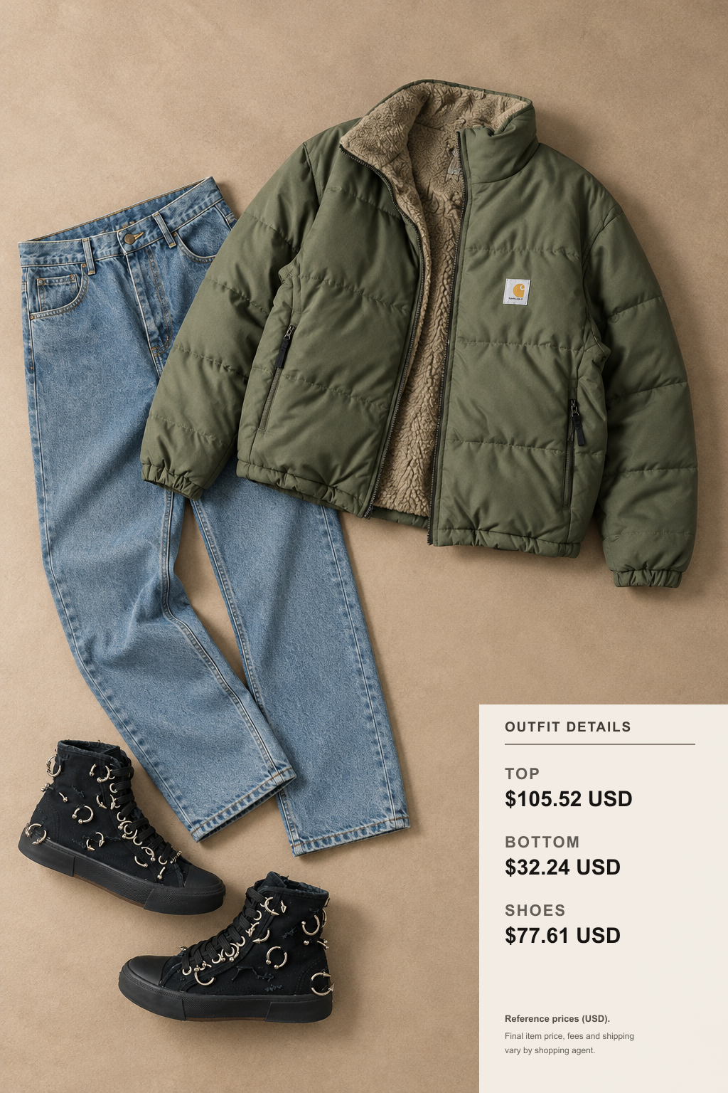 carhartt Jacket: 3 Fall-Winter Looks outfit 2 editorial flat lay for fashionreps
